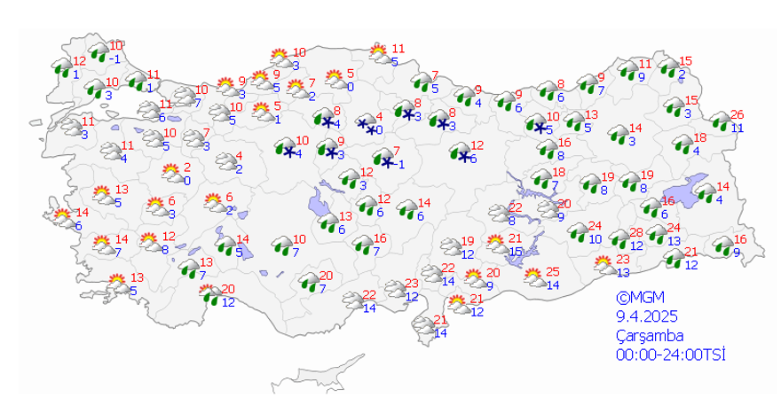 9 NİSAN ÇARŞAMBA 9