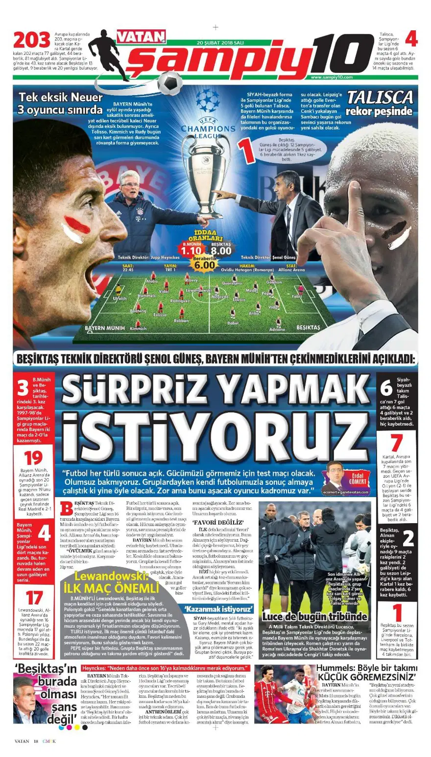 Günün spor gazeteleri (20 Şubat 2018) 12