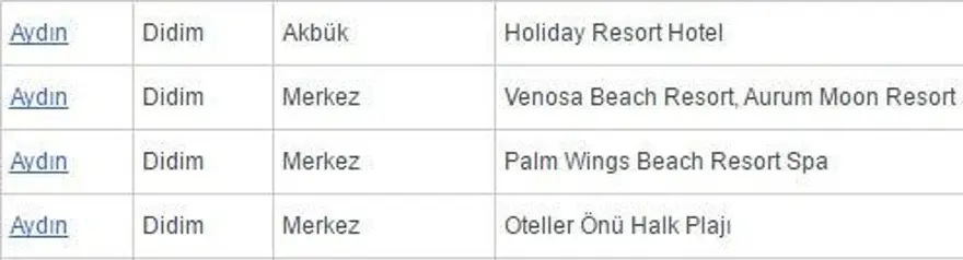 Antalya'da 'beş yıldızlı' 2 ücretsiz halk plajı açıldı 51 Antalya'da 'beş yıldızlı' 2 ücretsiz halk plajı açıldı 51