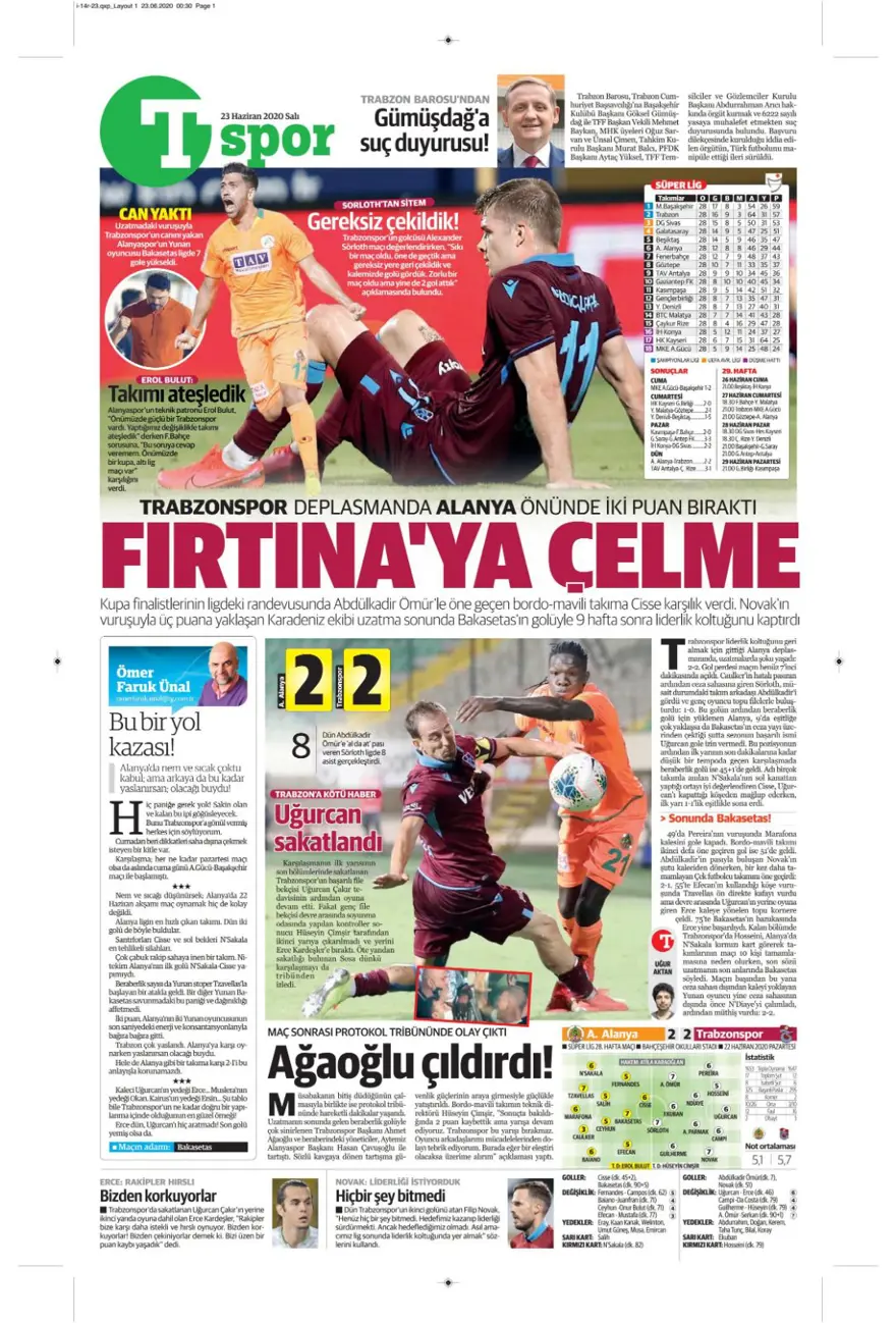 Günün spor manşetleri (23 Haziran 2020) 16