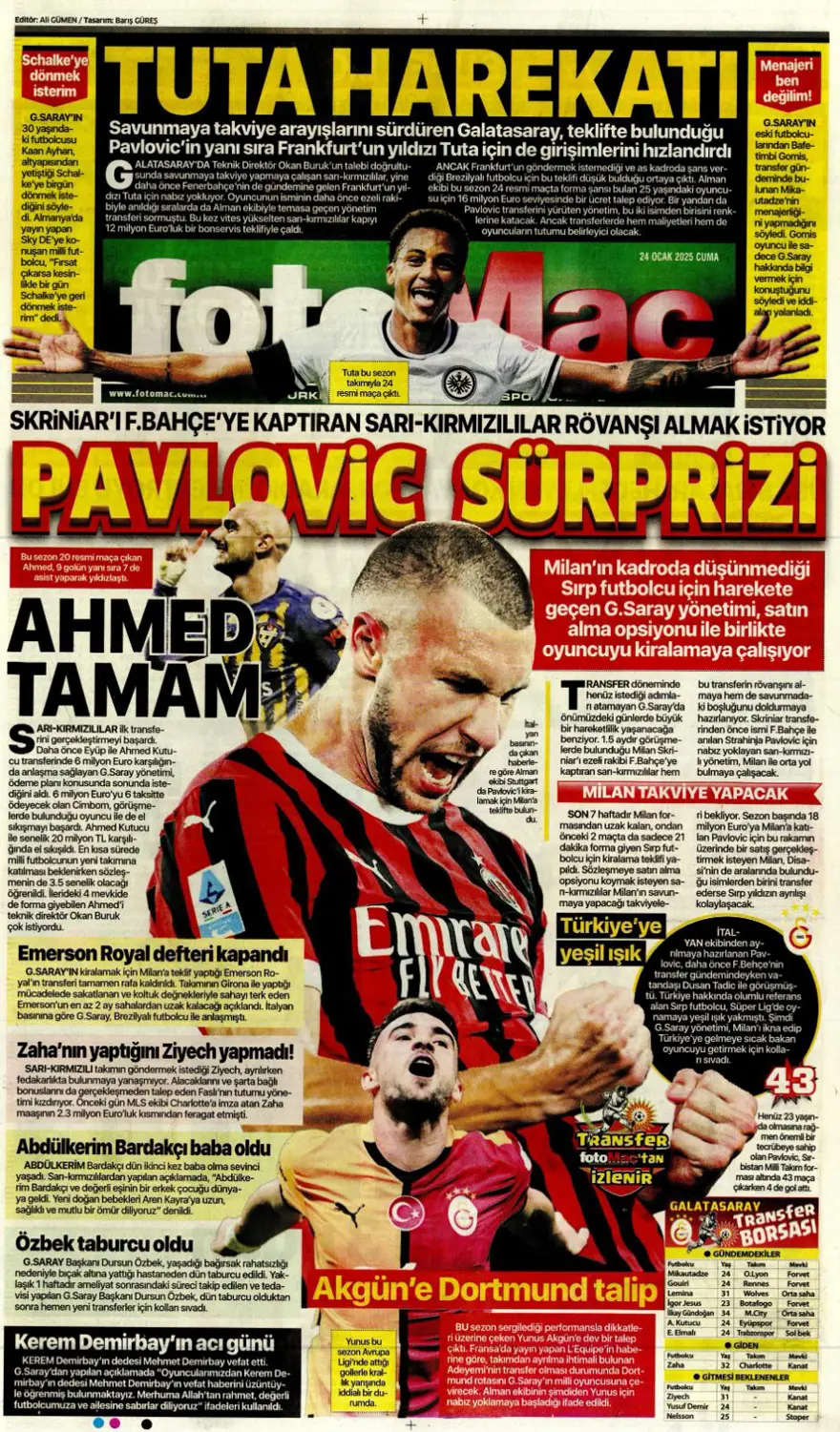 "Pavlovic sürprizi" (24 Ocak 2025 spor manşetleri) 