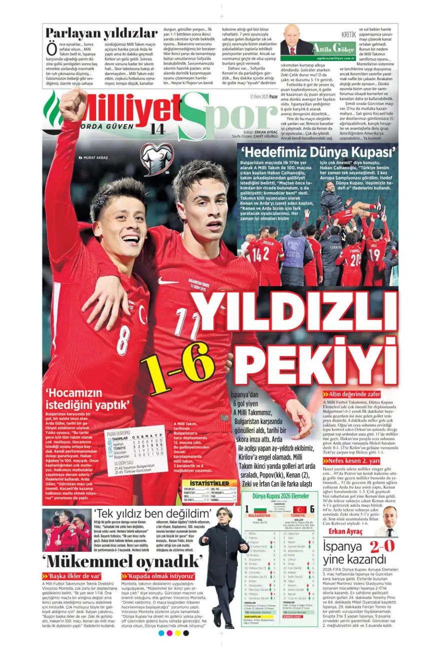 "Sofya'da tarihi zafer" (12 Ekim 2025 spor manşetleri) 14