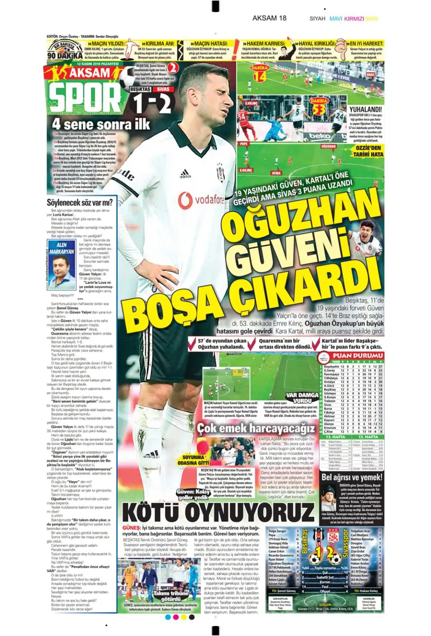 Günün spor manşetleri (12 Kasım 2018) 1
