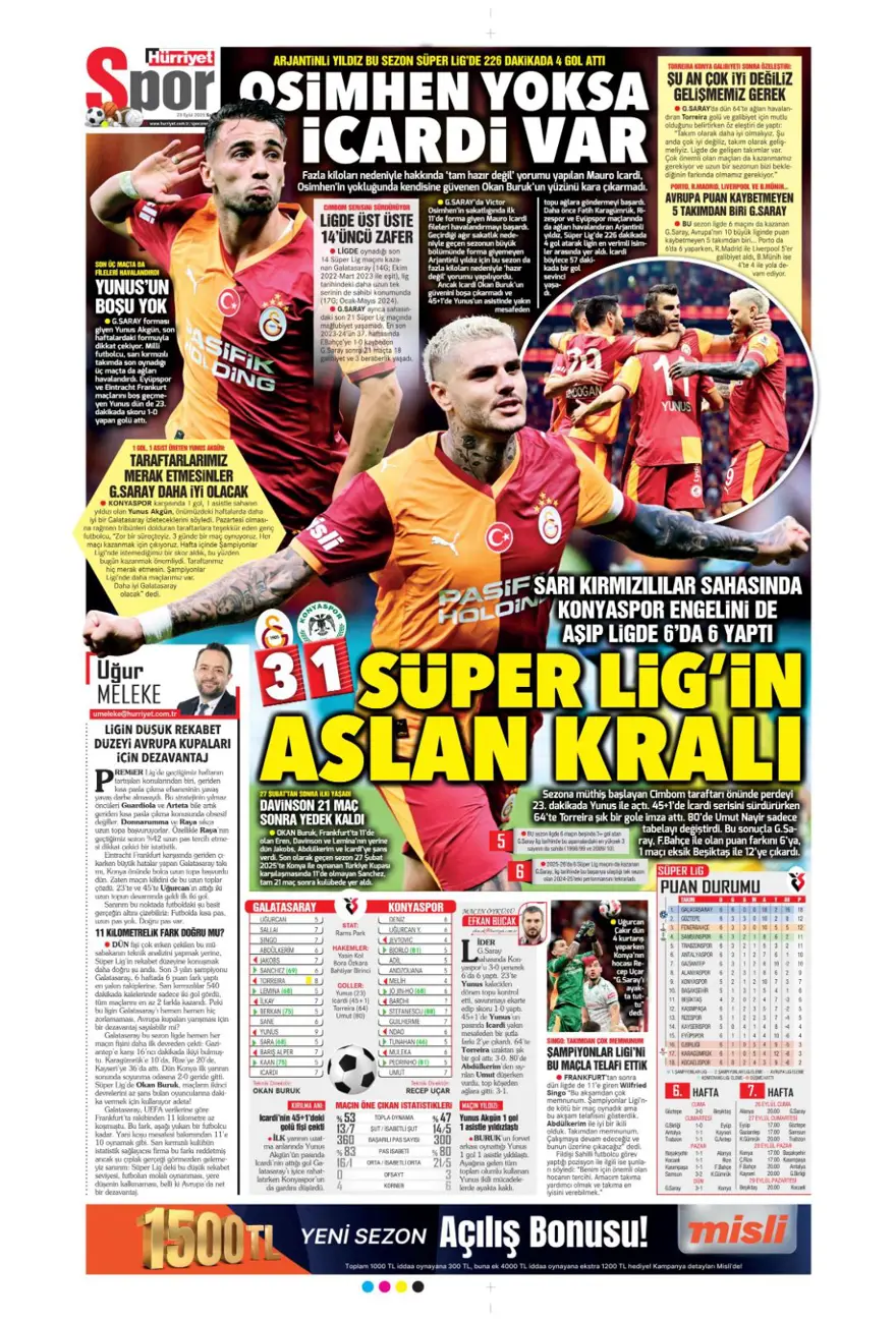 "Süper Lig'in Aslan'ı" (23 Eylül spor manşetleri) 17