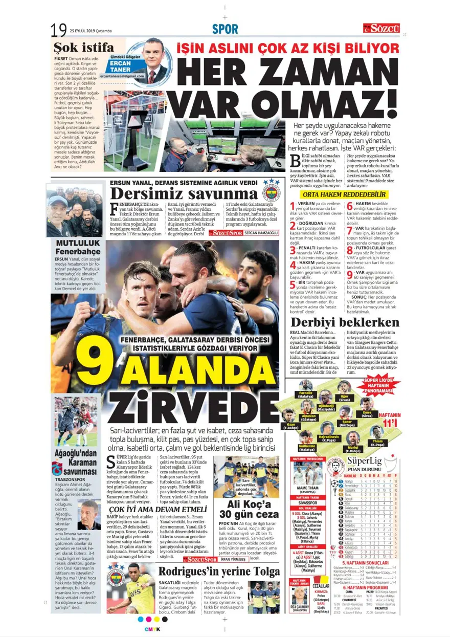 Günün spor manşetleri (25 Eylül 2019) 12