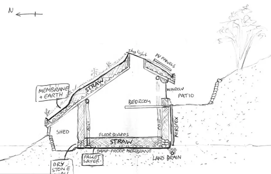 Gerçek 'Hobbit' evi 18