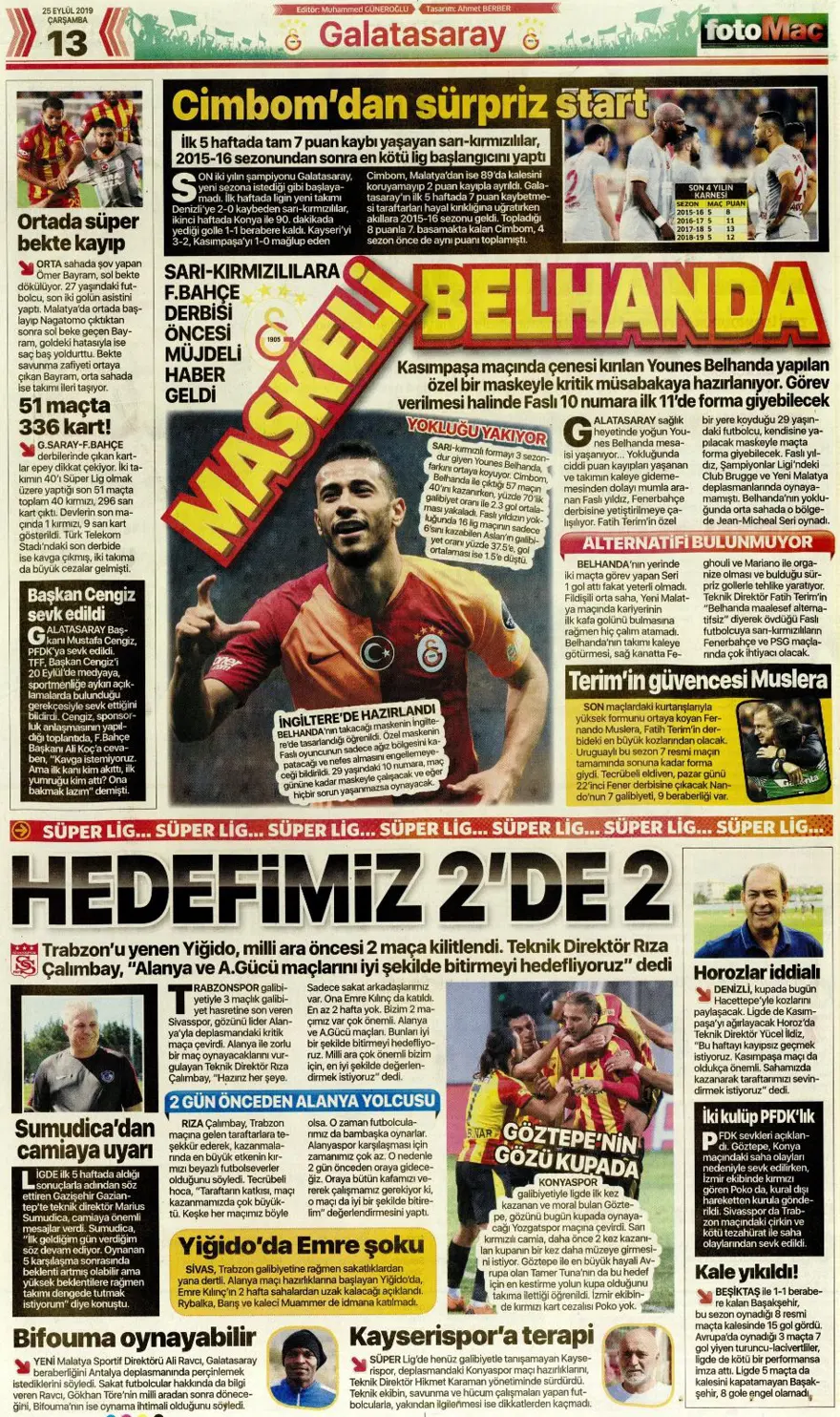Günün spor manşetleri (25 Eylül 2019) 6