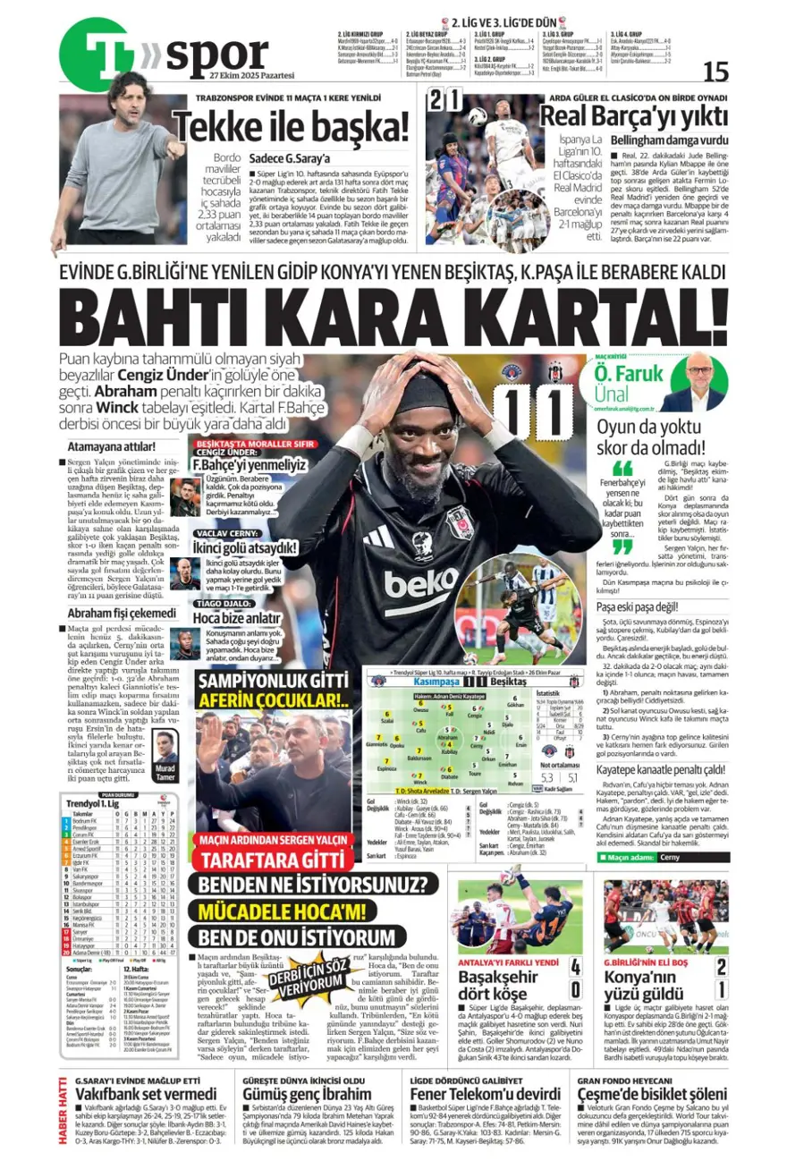 "Kartal'ı bitiren 25 saniye" (27 Ekim 2025 spor manşetleri) 22