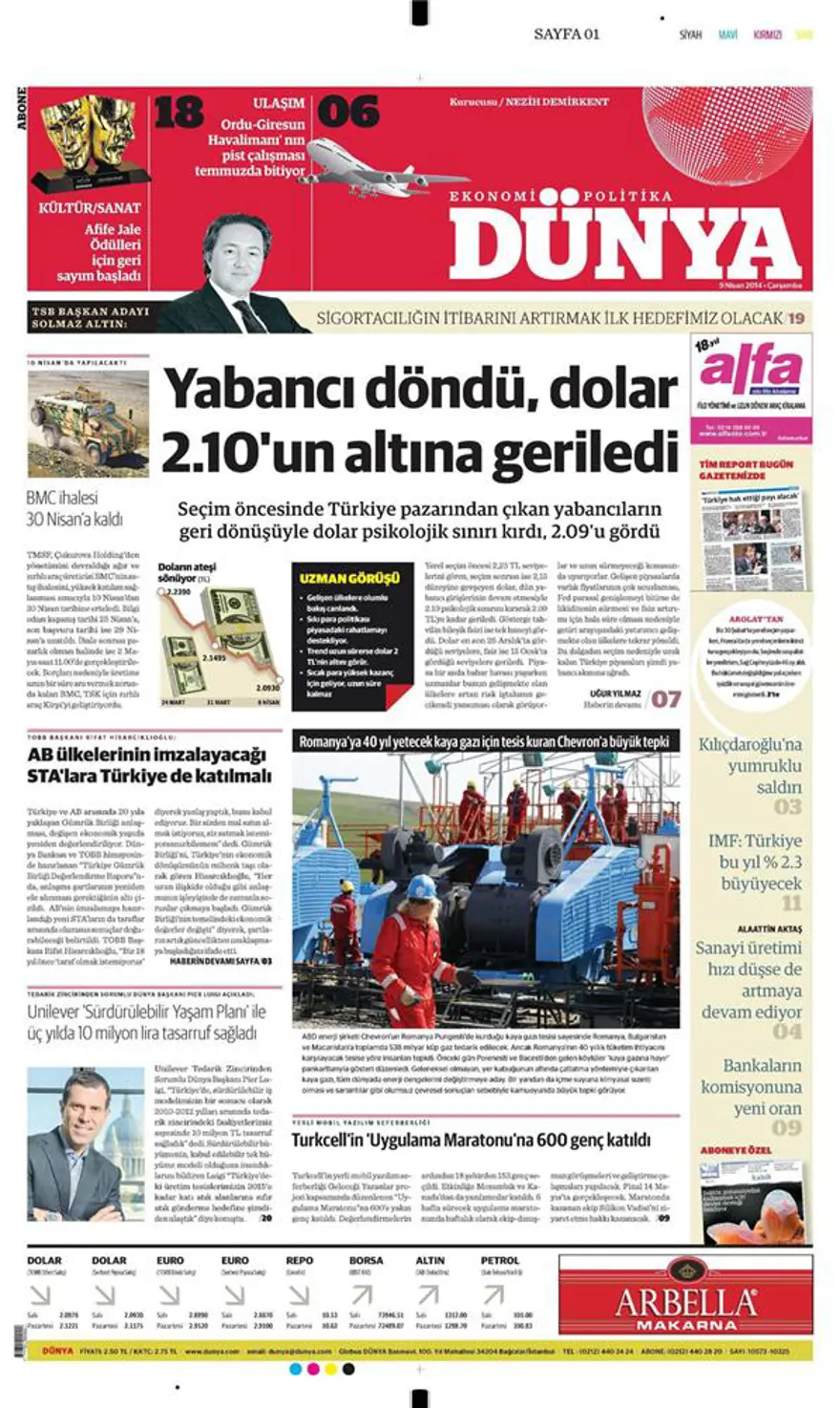 Günün gazete manşetleri - 9 Nisan 2014 18