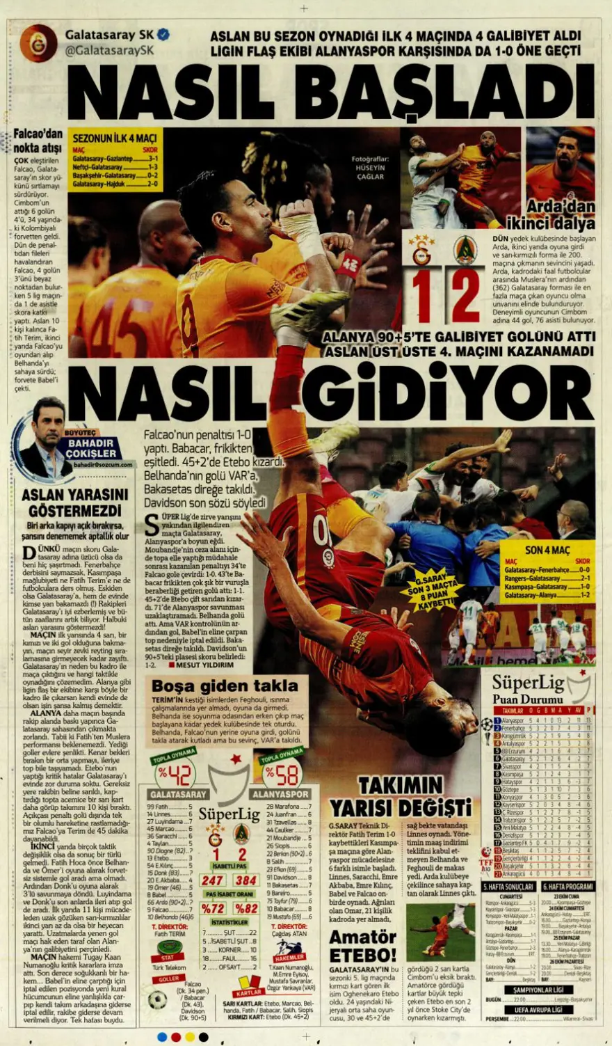 Günün spor manşetleri (20 Ekim 2020) 10