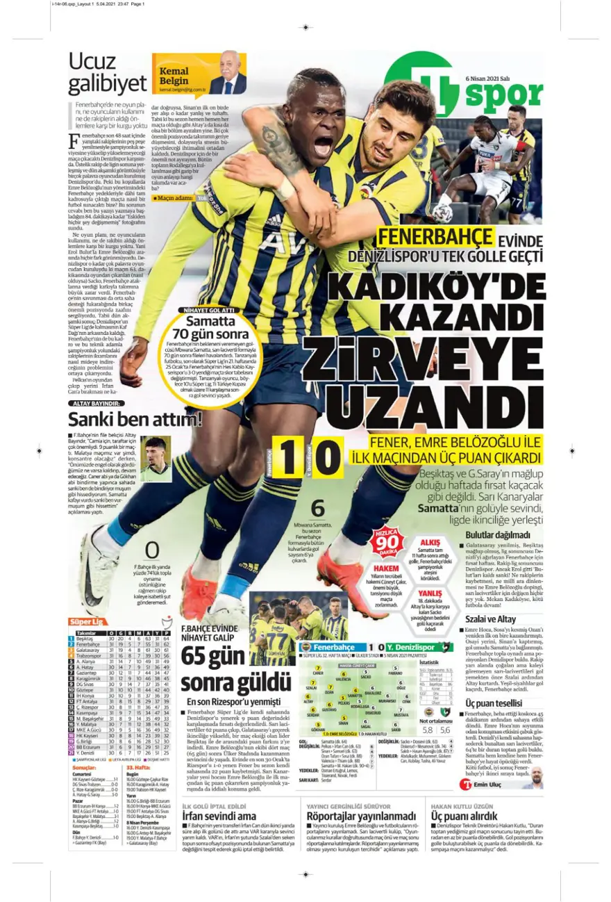 Günün spor manşetleri (6 Nisan 2021) 14