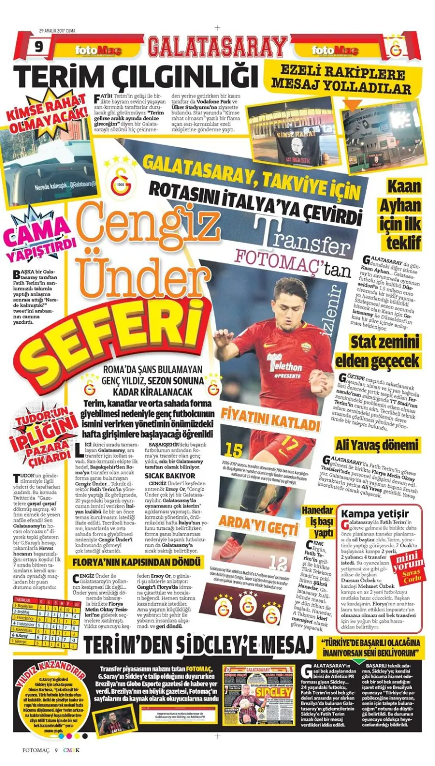 Günün spor gazeteleri (29 Aralık 2017) 6