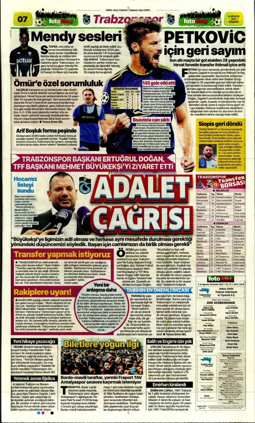 "İnat kırıldı, Livakovic geliyor" | 10 Ağustos 2023 spor manşetleri 5 "İnat kırıldı, Livakovic geliyor" | 10 Ağustos 2023 spor manşetleri 5