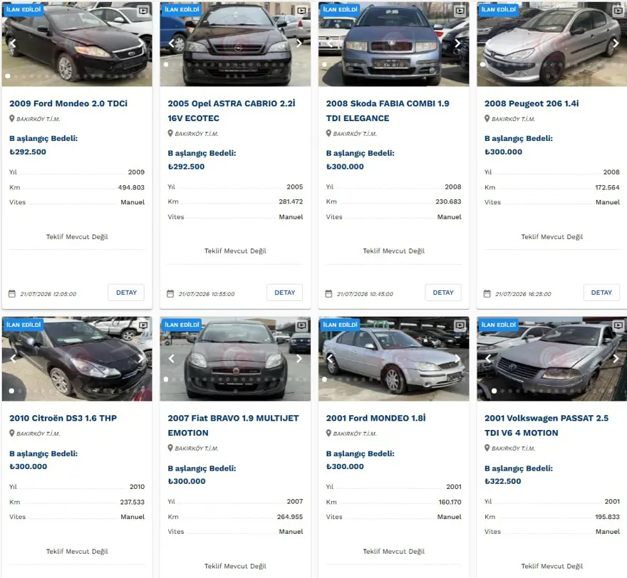 Telefon fiyatına otomobil. Ticaret Bakanlığı satışa çıkardı, fiyatları 60 bin liradan başlıyor 9