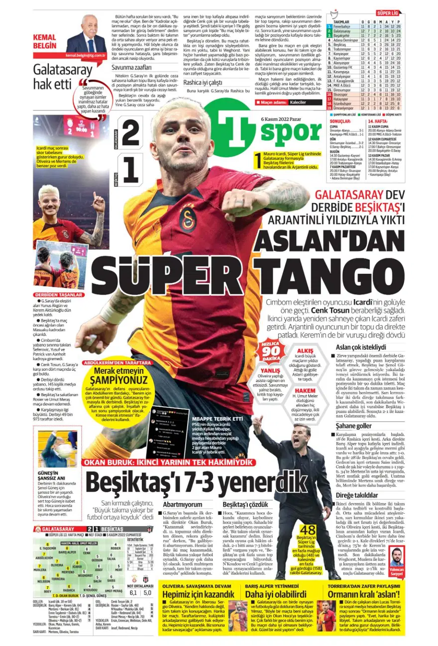 Günün spor manşetleri (6 Kasım 2022) 16