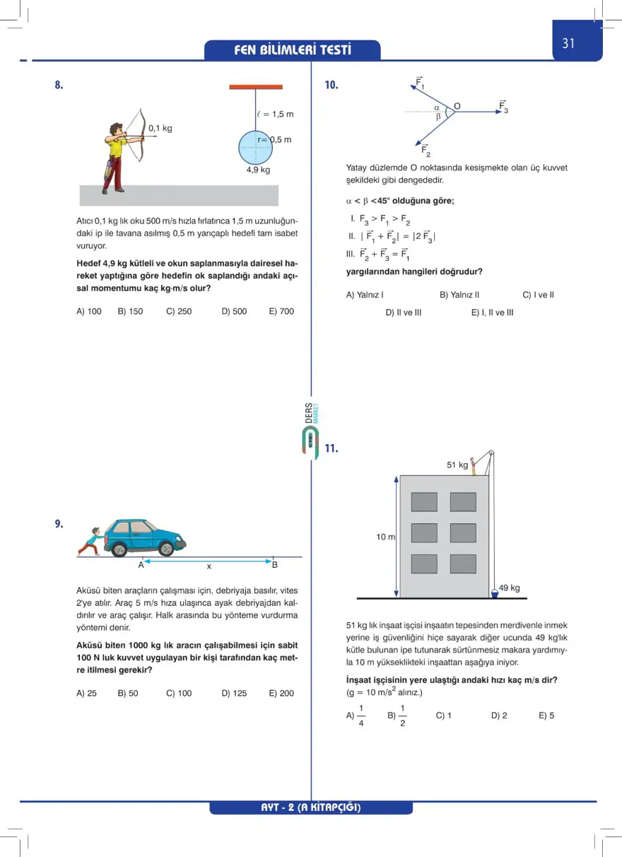 AYT Deneme Sınavı 29