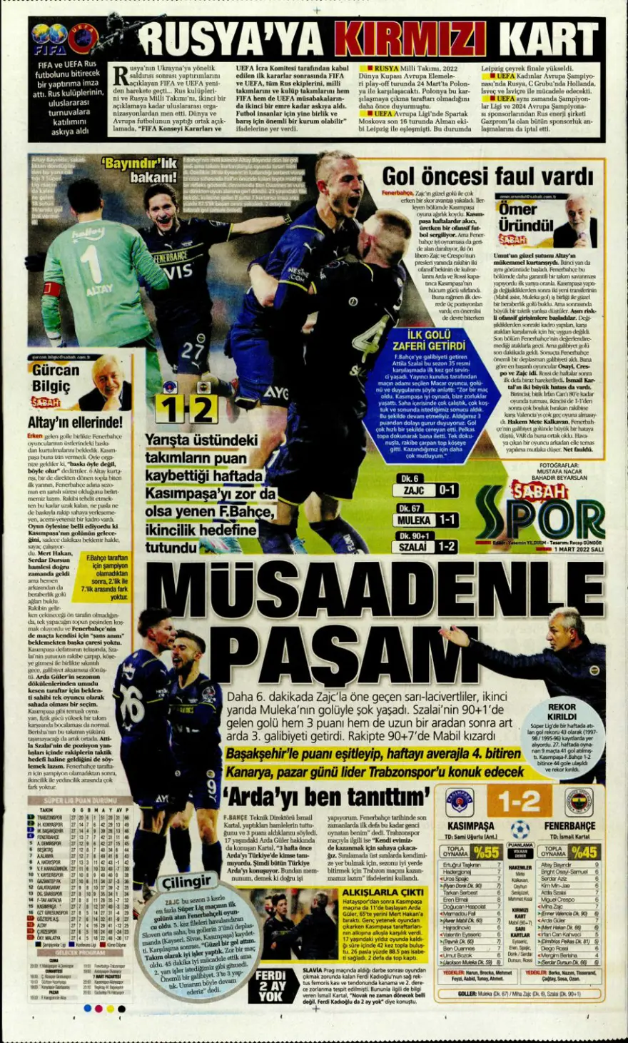 Günün spor manşetleri (1 Mart 2022) 8