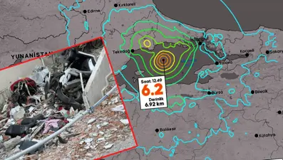 Kandilli'den İstanbul depremi raporu: "Artçılar 15-20 kilometrelik bir alanda yoğunlaştı"