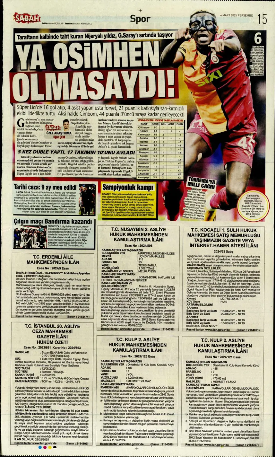 "Kadıköy'de bu işi bitirelim" (6 Mart 2025 spor manşetleri) 22