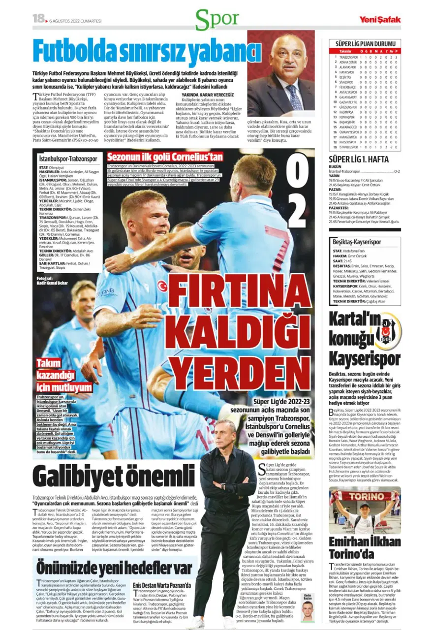 Günün spor manşetleri (6 Ağustos 2022) 19
