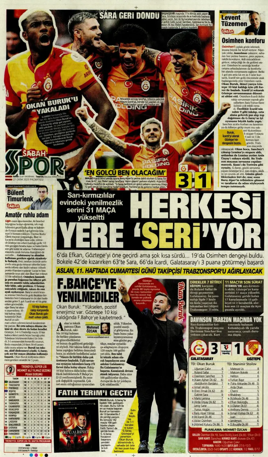 "Kartal'ı bitiren 25 saniye" (27 Ekim 2025 spor manşetleri) 17