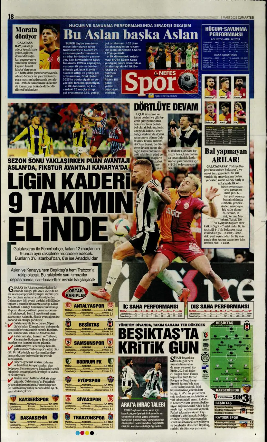 "Galatasaray Brezilyalı kaleciyle anlaştı" (1 Mart 2025 spor manşetleri) 3
