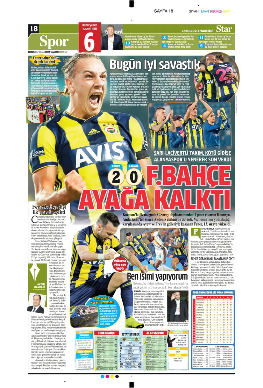 Günün spor manşetleri (12 Kasım 2018) 18