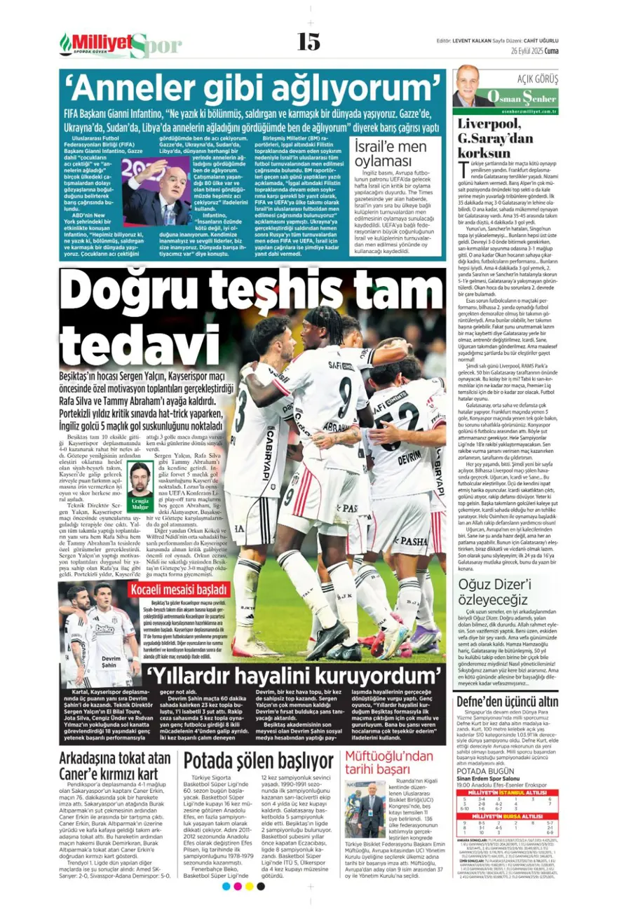 "Tedesco görüşme odasına" (26 Eylül 2025 spor manşetleri) 13 "Tedesco görüşme odasına" (26 Eylül 2025 spor manşetleri) 13