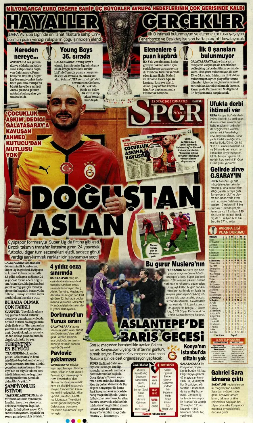 "Aslan'dan Talisca atağı" (25 Ocak 2025 spor manşetleri) 30