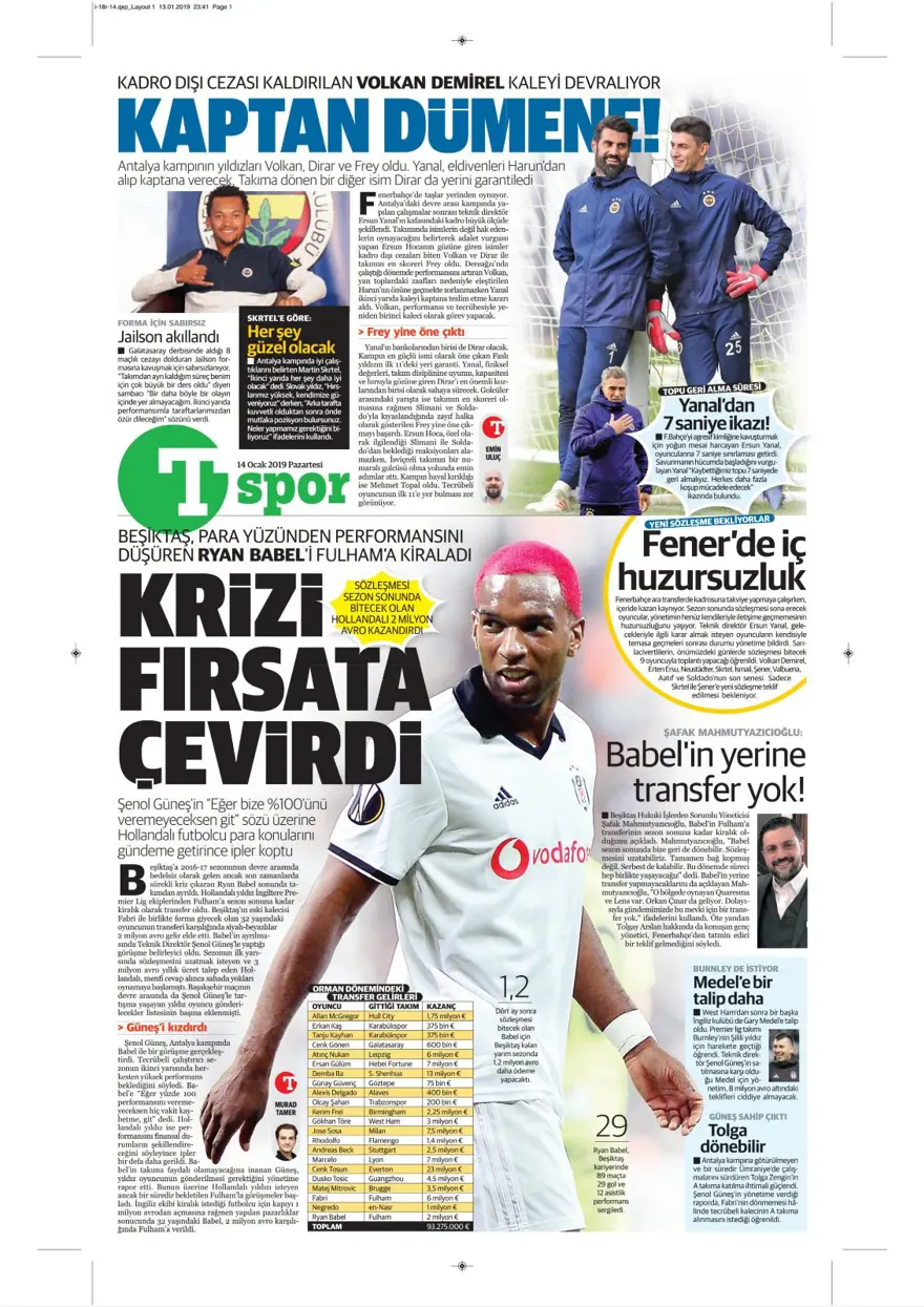 Günün spor manşetleri (14 Ocak 2019) 16