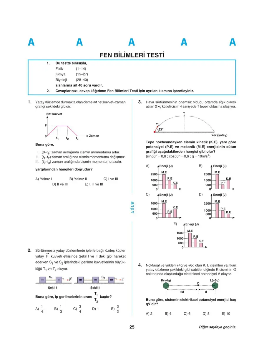 Uğur Okulları YKS - AYT deneme sınavı 24 Uğur Okulları YKS - AYT deneme sınavı 24