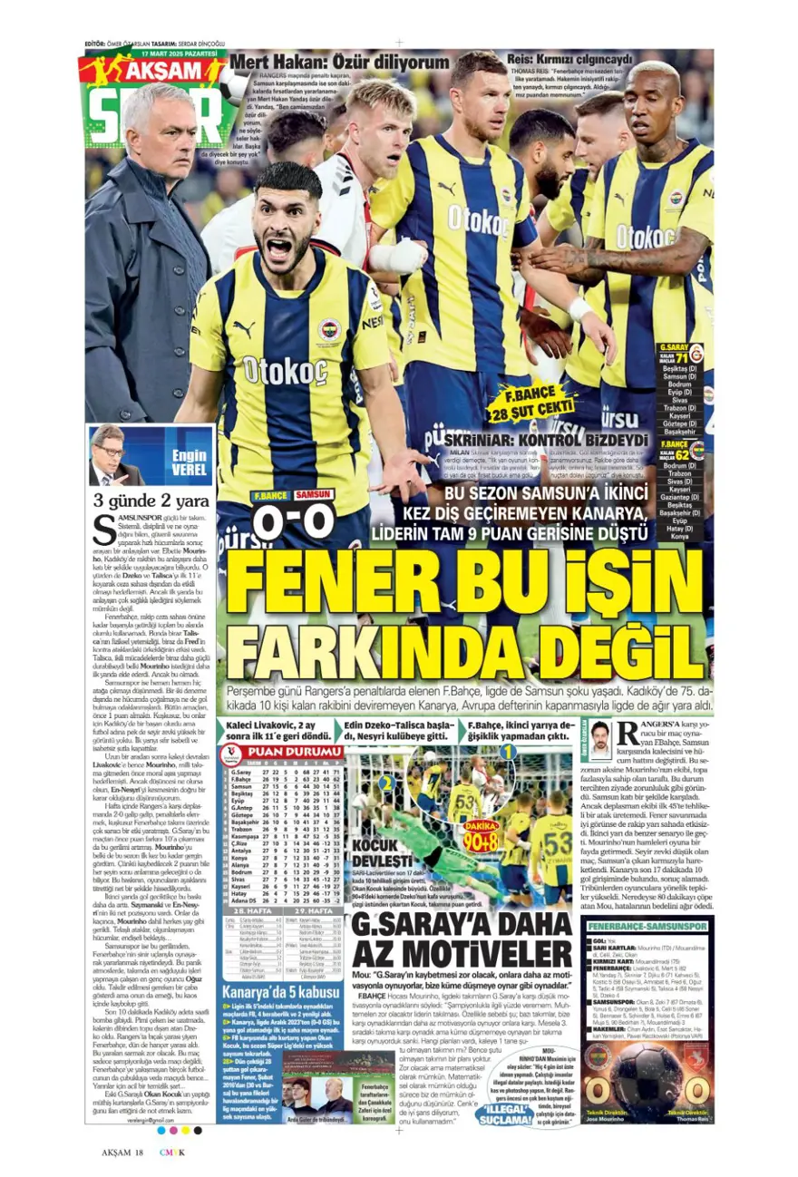"Üç günde rüyadan kabusa" (17 Mart 2025 spor manşetleri) 1