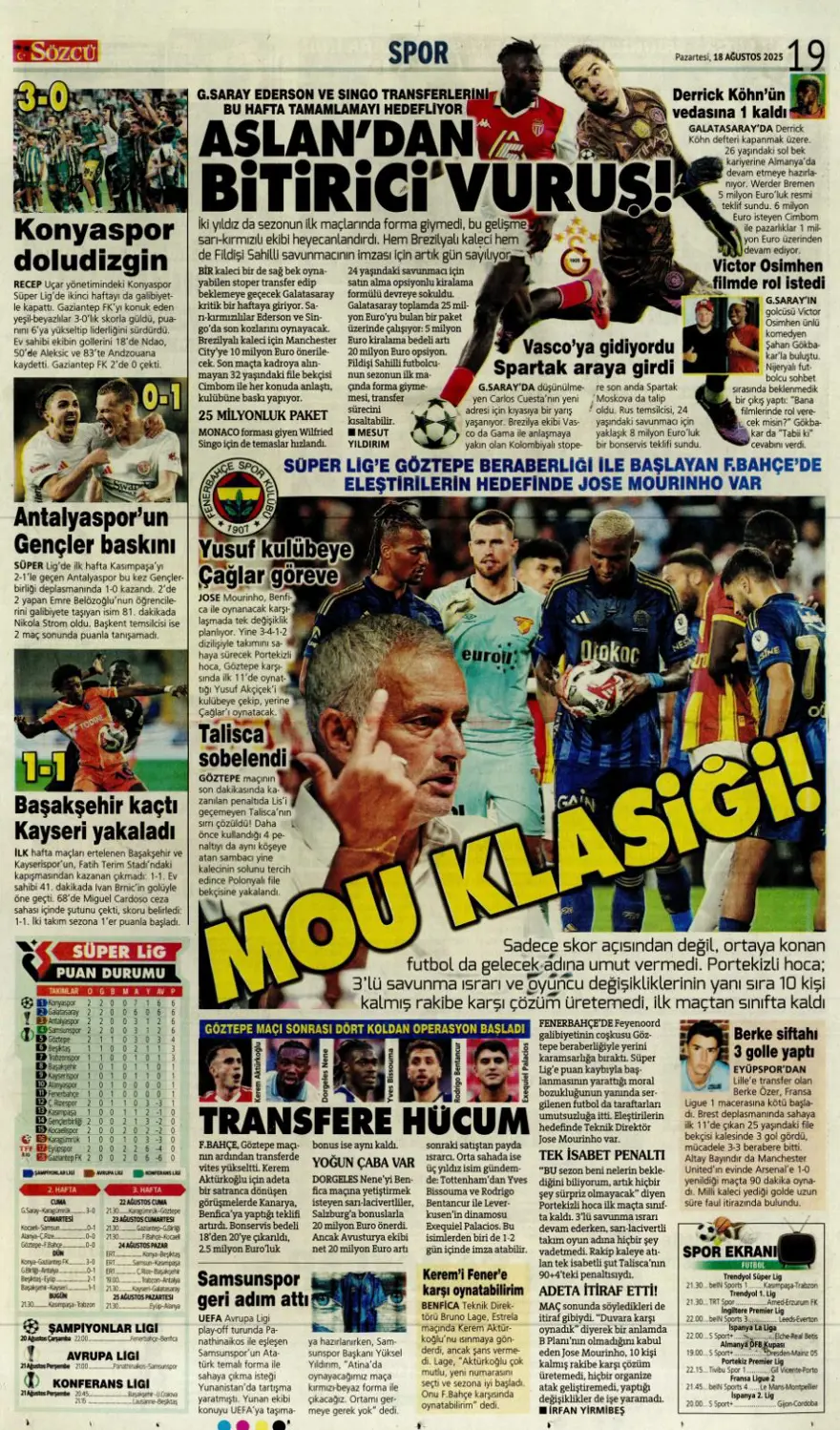 "Coşkudan kaosa" (18 Ağustos spor manşetleri) 18 "Coşkudan kaosa" (18 Ağustos spor manşetleri) 18