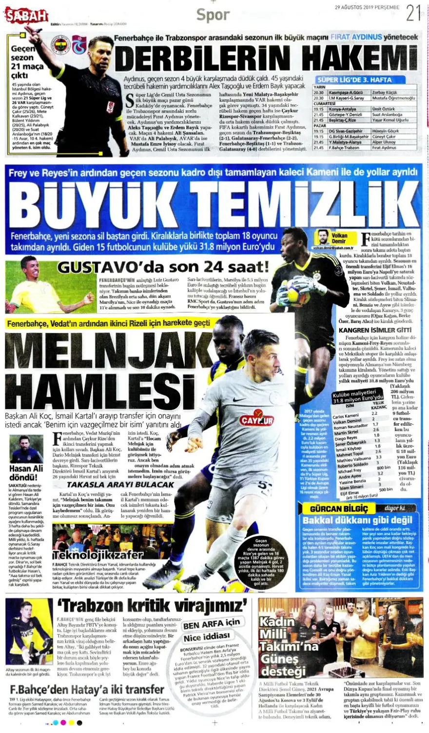 Günün spor manşetleri (29 Ağustos 2019) 9