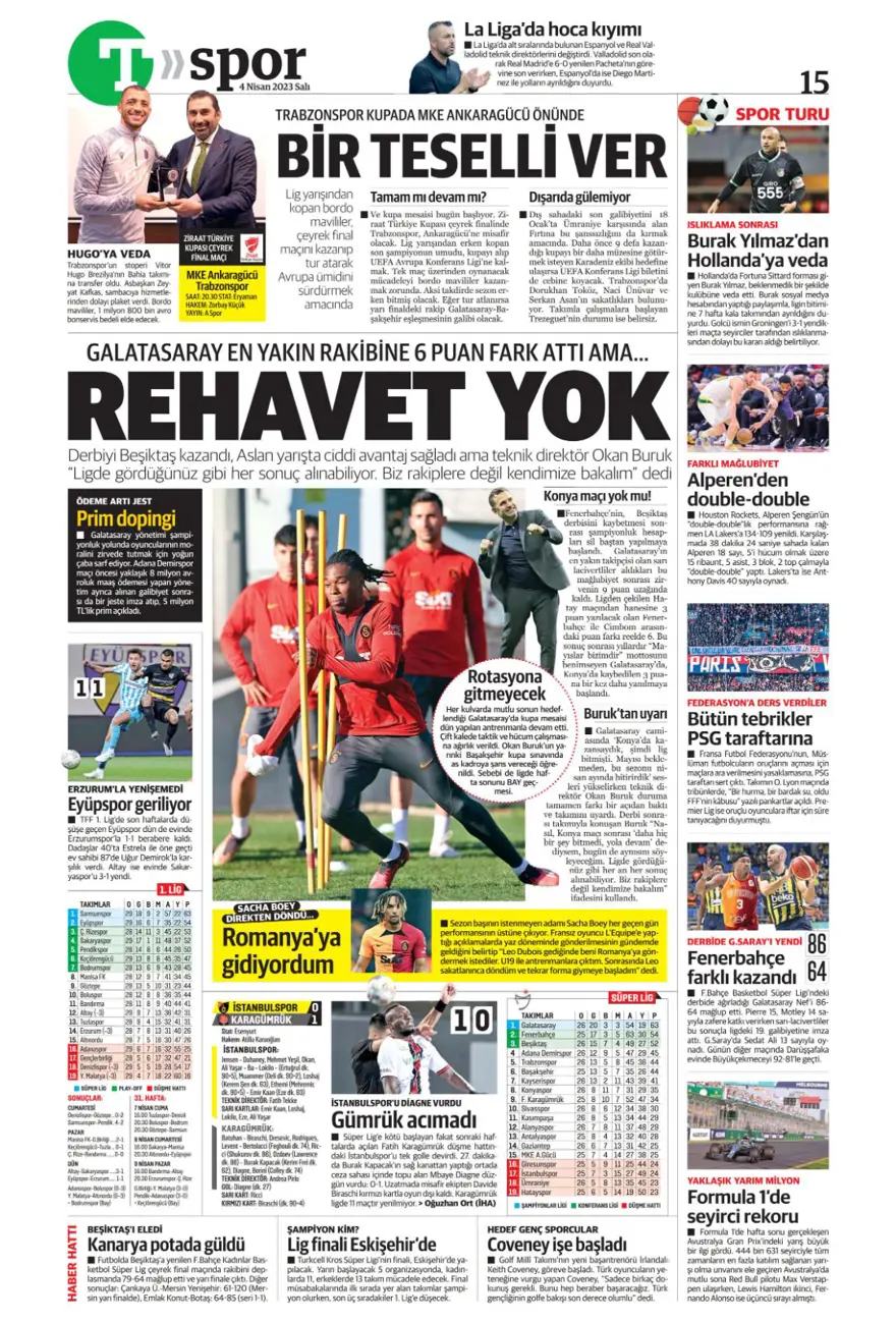 Günün spor manşetleri (4 Nisan 2023) 15 Günün spor manşetleri (4 Nisan 2023) 15