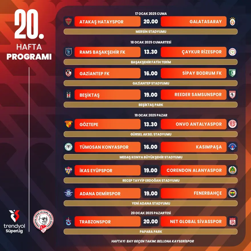 Süper Lig'de 18, 19, 20, 21 ve 22. hafta programı: Hangi maç ne zaman oynanacak? 2