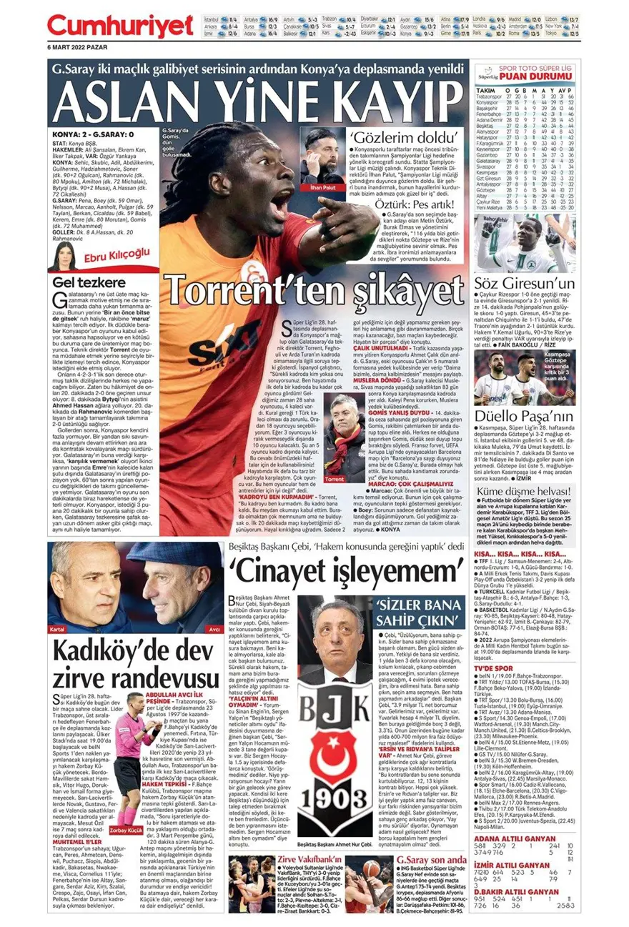 Günün spor manşetleri (6 Mart 2022) 1 Günün spor manşetleri (6 Mart 2022) 1