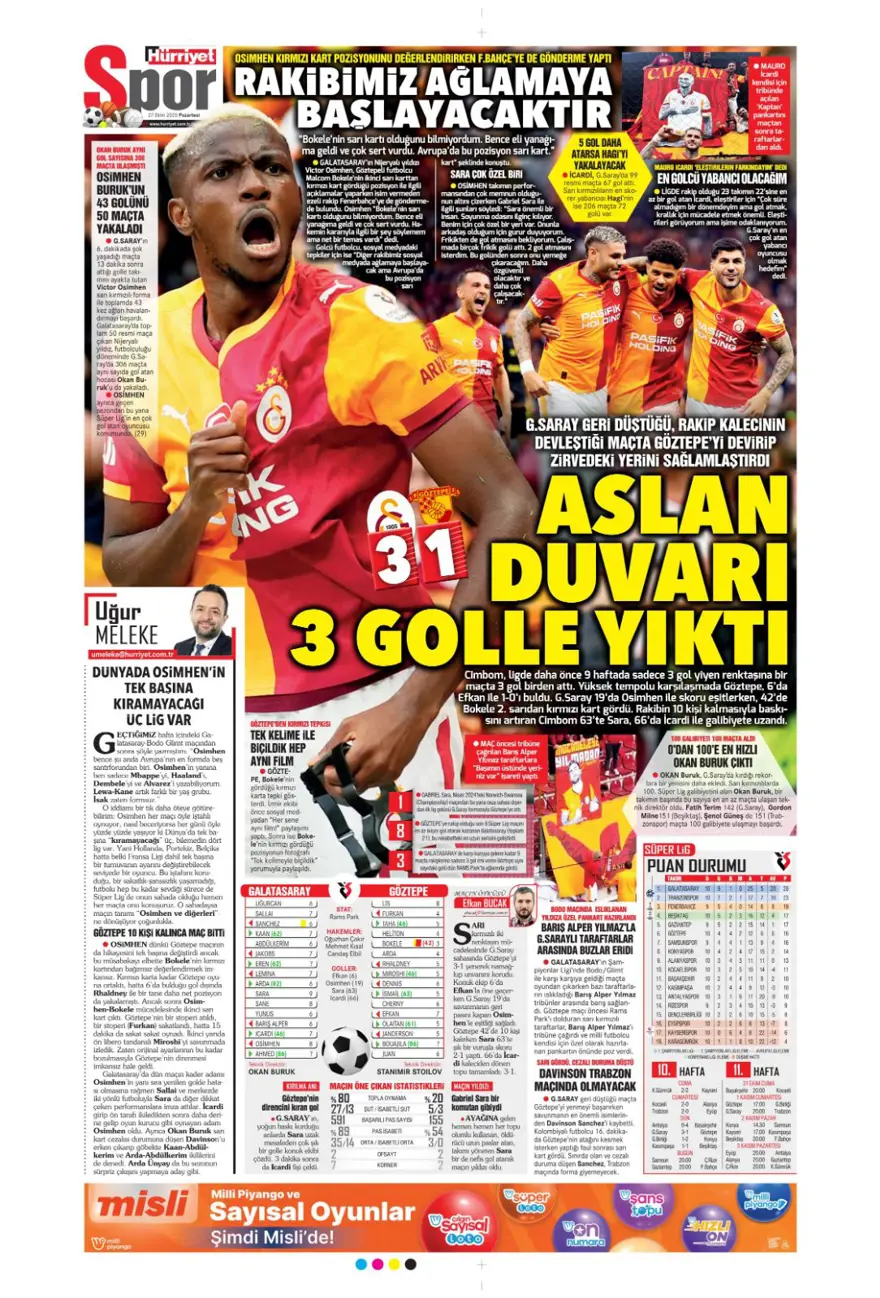 "Kartal'ı bitiren 25 saniye" (27 Ekim 2025 spor manşetleri) 9