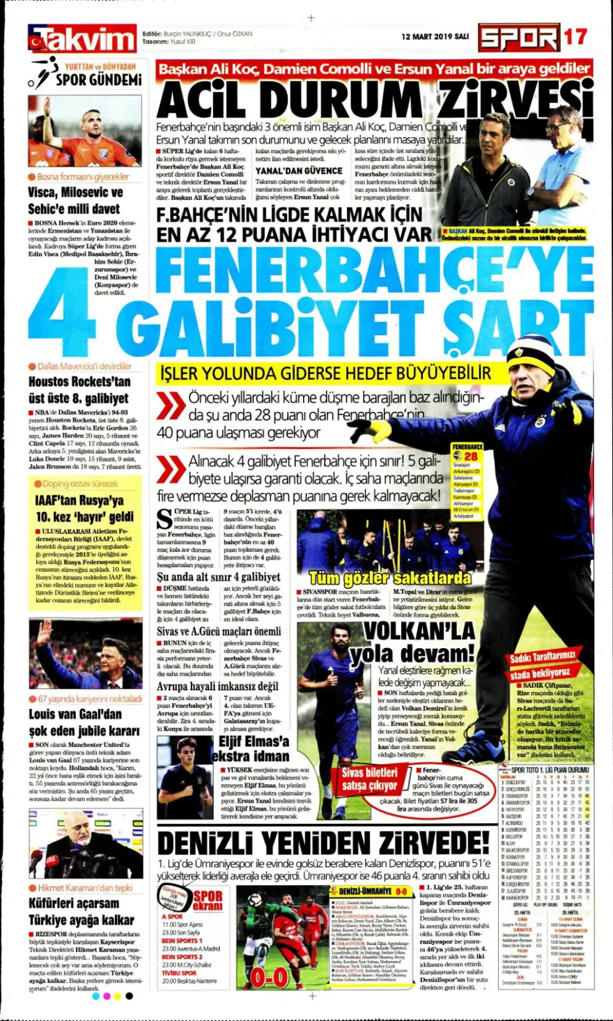 Günün spor manşetleri (12 Mart 2019) 12