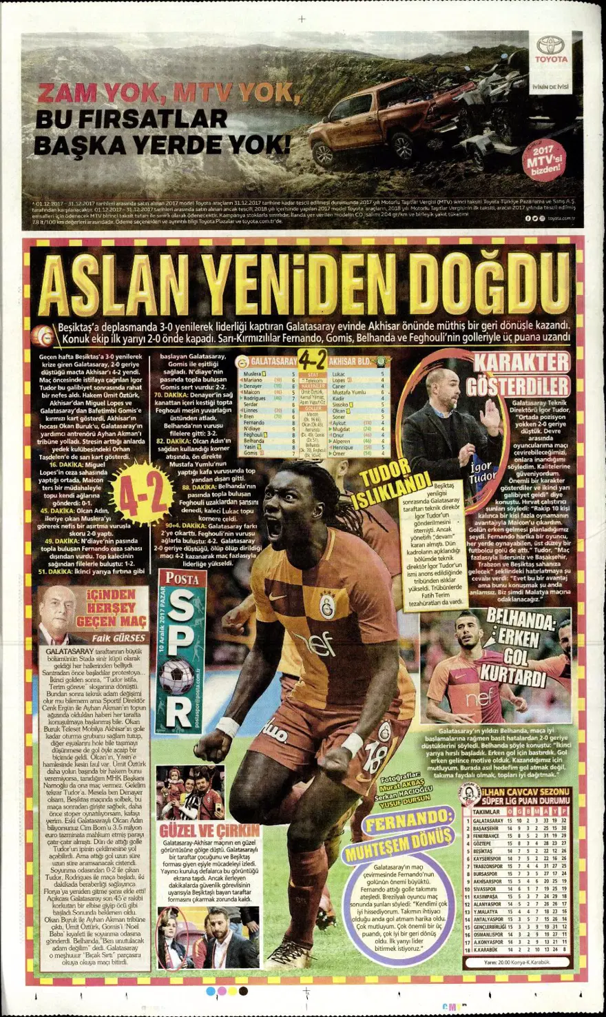 Günün spor gazeteleri (10 Aralık 2017) 20 Günün spor gazeteleri (10 Aralık 2017) 20