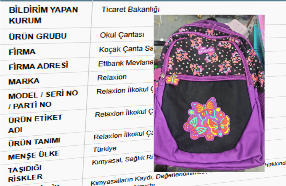 Gömlekten sonra şimdi de okul çantası! Bakanlık uyardı: Bu çantada kimyasal risk var