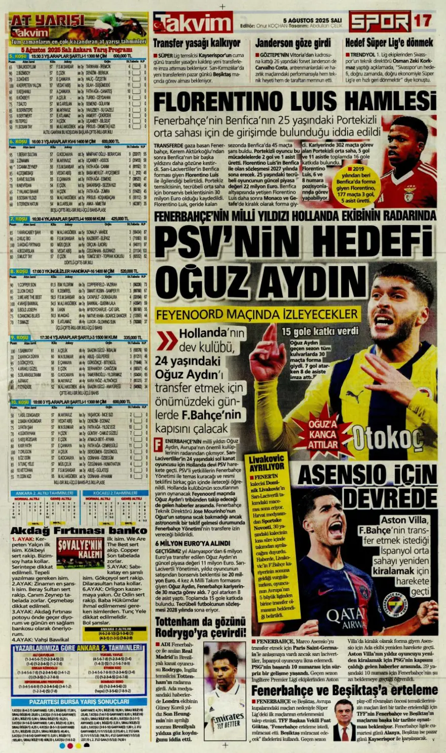 "Mou'nun prensi Kerem" (5 Ağustos spor manşetleri) 23 "Mou'nun prensi Kerem" (5 Ağustos spor manşetleri) 23