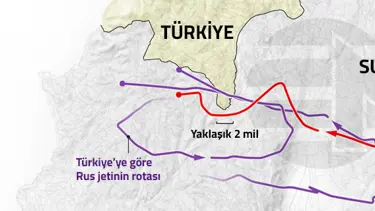 Rusya'dan Türkiye'ye "animasyonlu" yanıt