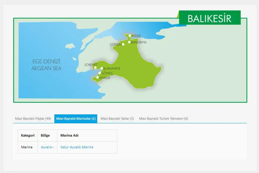 Türkiye'nin mavi bayraklı plajları: 2024 yılı güncel listesi (En iyi sahiller ve plajlar) 48 Türkiye'nin mavi bayraklı plajları: 2024 yılı güncel listesi (En iyi sahiller ve plajlar) 48
