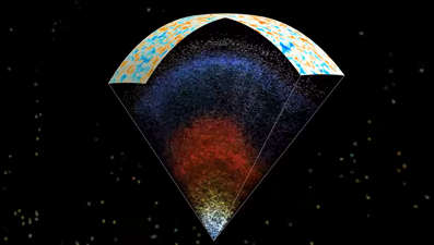 Bilim insanları evreni tek bir interaktif haritaya sığdırdı