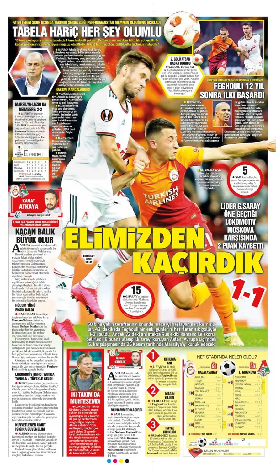 Günün spor manşetleri (5 Kasım 2021) 30