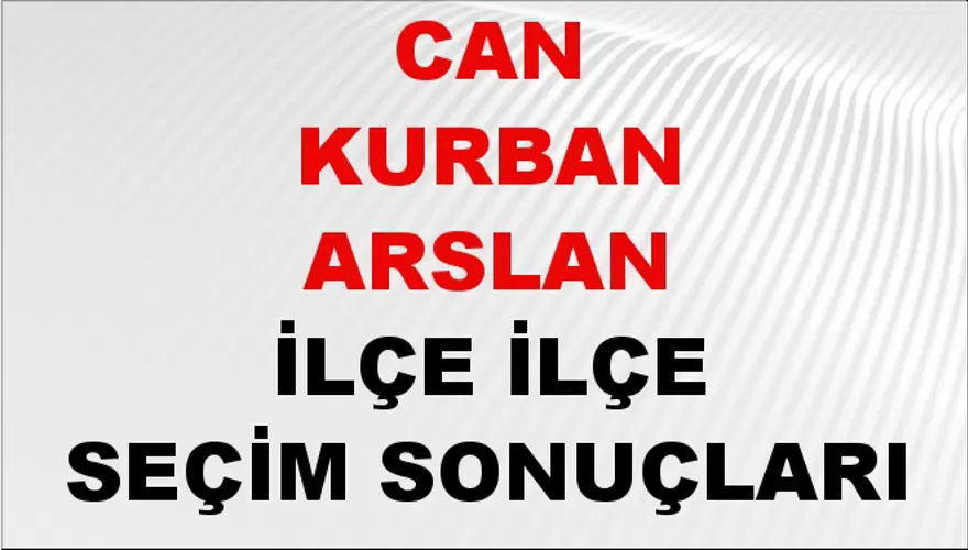 CAN KURBAN ARSLAN İlçe İlçe Seçim Sonuçları 1 CAN KURBAN ARSLAN İlçe İlçe Seçim Sonuçları 1