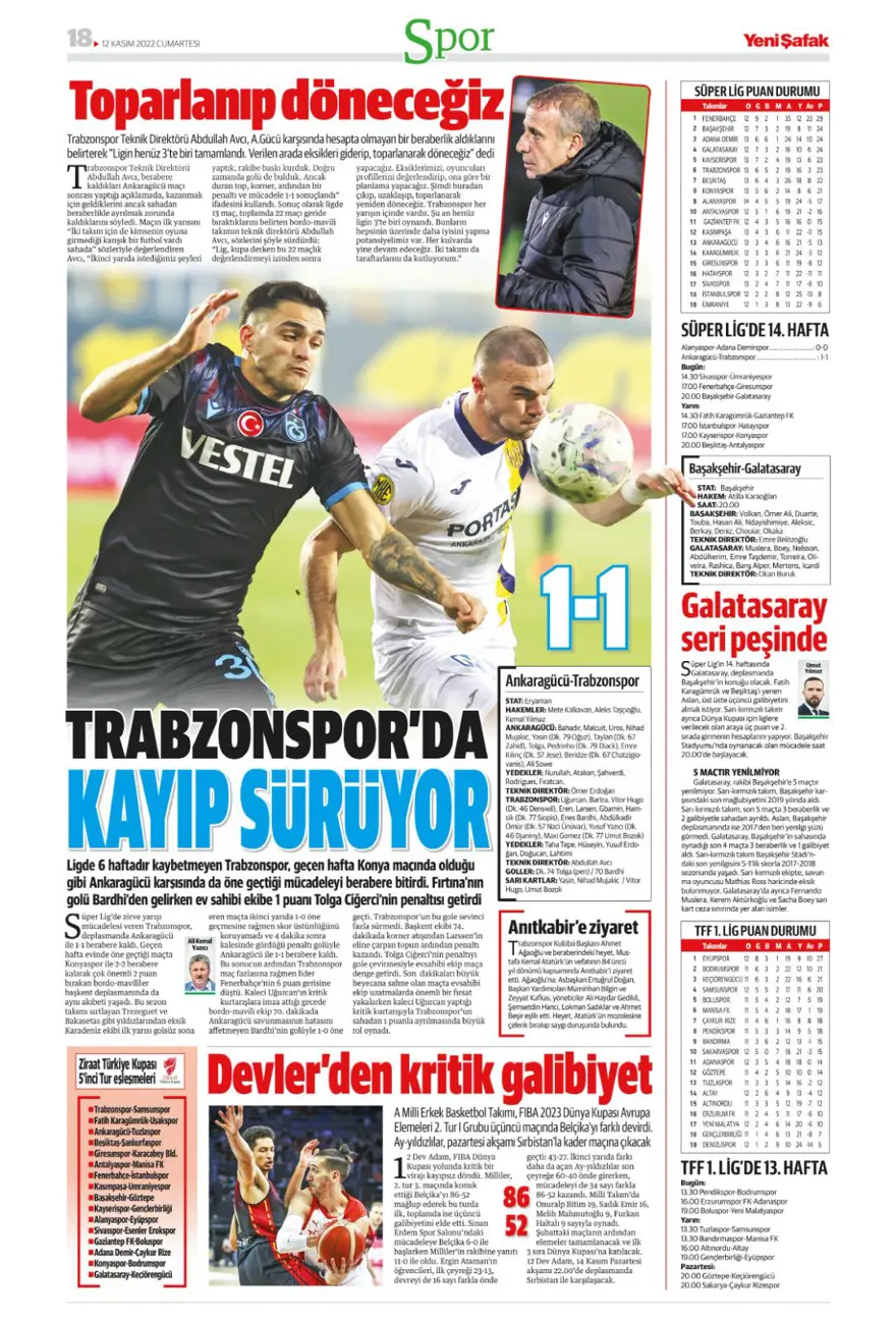 Günün spor manşetleri (12 Kasım 2022) 16