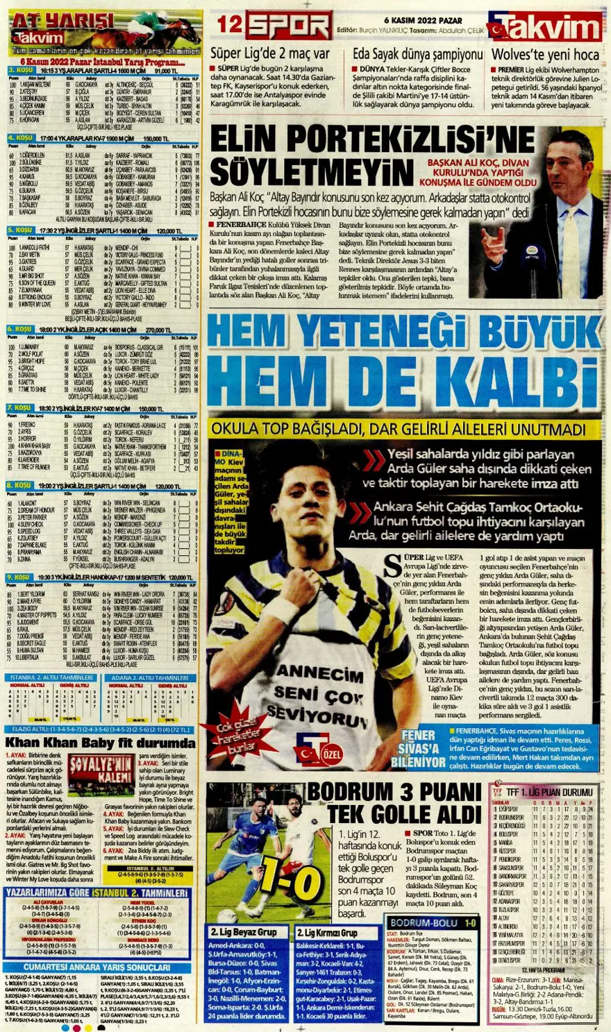 Günün spor manşetleri (6 Kasım 2022) 12