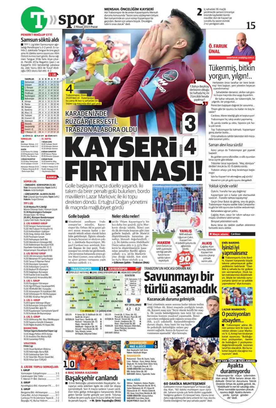 Günün spor manşetleri (2 Nisan 2023) 18